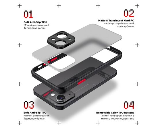 Чехол для мобильного телефона Armorstandart Frosted Matte Samsung M15 5G (M156) Black (ARM74379), изображение 2