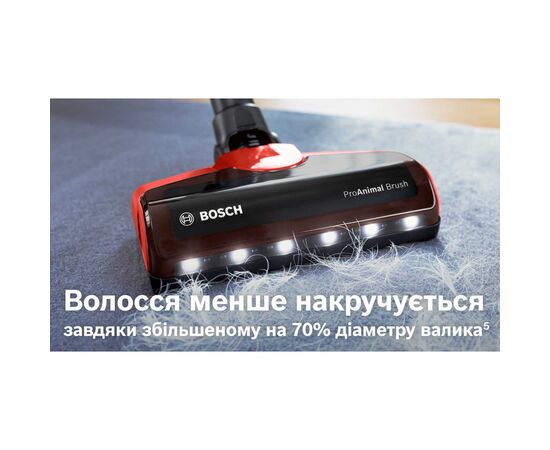 Пылесос Bosch BBS711ANM, изображение 4 Пылесос Bosch BBS711ANM, изображение 4