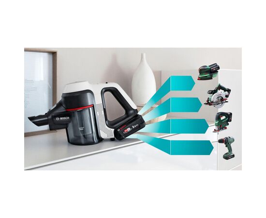 Пылесос Bosch BBS711W, изображение 8 Пылесос Bosch BBS711W, изображение 8