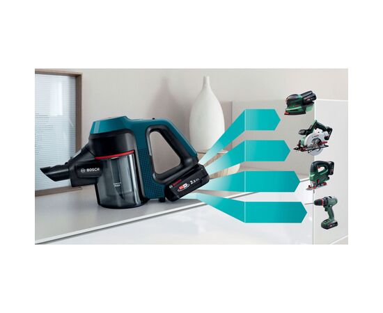 Пылесос Bosch BSS71125AH, изображение 6 Пылесос Bosch BSS71125AH, изображение 6