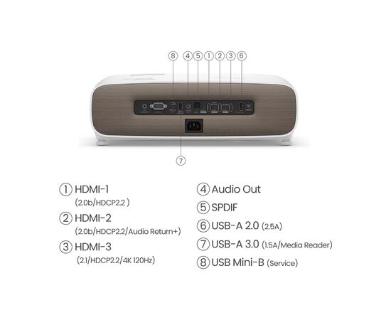 Проектор BenQ W2710, изображение 6 Проектор BenQ W2710, изображение 6