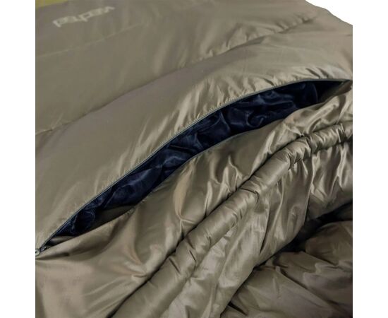 Спальный мешок Wechsel Mudds Summer 8° M TL Olive/Mud Green Left (232048), изображение 4 Спальный мешок Wechsel Mudds Summer 8° M TL Olive/Mud Green Left (232048), изображение 4