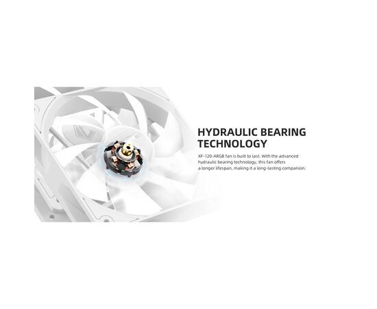 Система жидкостного охлаждения ID-Cooling SL240 XE White, изображение 11 Система жидкостного охлаждения ID-Cooling SL240 XE White, изображение 11