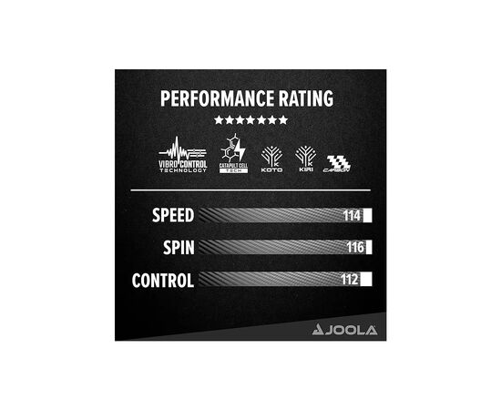 Ракетка для настольного тенниса Joola Mega Carbon (54205) (930759), изображение 11 Ракетка для настольного тенниса Joola Mega Carbon (54205) (930759), изображение 11