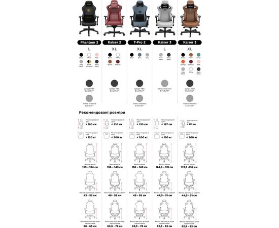 Кресло игровое Anda Seat Kaiser 2 Black/Maroon Size XL (AD12XL-02-AB-PV/C-A05), изображение 10 Кресло игровое Anda Seat Kaiser 2 Black/Maroon Size XL (AD12XL-02-AB-PV/C-A05), изображение 10