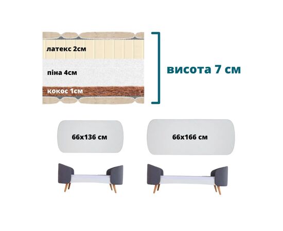 Матрас для детской кроватки Ingvart Fly кокос+поролон+латекс, 166х66х7 см (9861532)