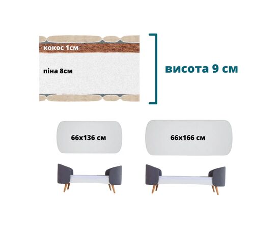 Матрац для дитячого ліжечка Ingvart Fly кокос+поролон, 136х66х9 см (98615424)