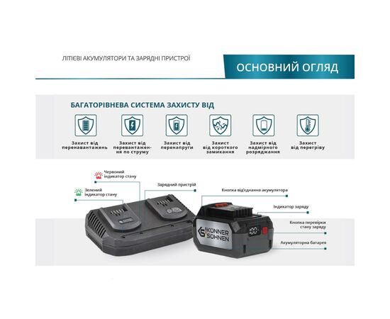 Аккумулятор к электроинструменту Konner&Sohnen KS 20V4-1, 20В, 4Ah, 0.79кг (KS20V4-1), изображение 2 Аккумулятор к электроинструменту Konner&Sohnen KS 20V4-1, 20В, 4Ah, 0.79кг (KS20V4-1), изображение 2