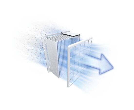 Пылесос Bosch BGLS4X201, изображение 3 Пылесос Bosch BGLS4X201, изображение 3