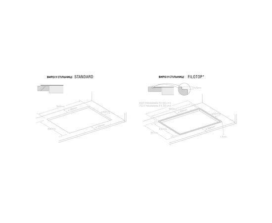 Варочная поверхность Elica NIKOLATESLA FIT BL/А/60, изображение 4