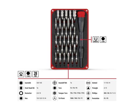 Набор бит Einhell 33шт,HEX, PH, RIBE, SL, Spline, Torx, 28мм, кейс (115010), изображение 5 Набор бит Einhell 33шт,HEX, PH, RIBE, SL, Spline, Torx, 28мм, кейс (115010), изображение 5