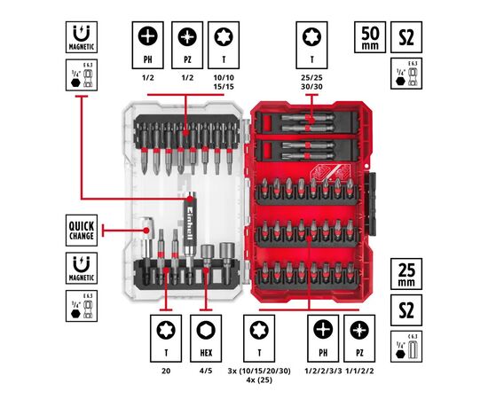 Набор бит Einhell 42шт, HEX, PH, PZ, Torx, 50мм, кейс (118953), изображение 9 Набор бит Einhell 42шт, HEX, PH, PZ, Torx, 50мм, кейс (118953), изображение 9
