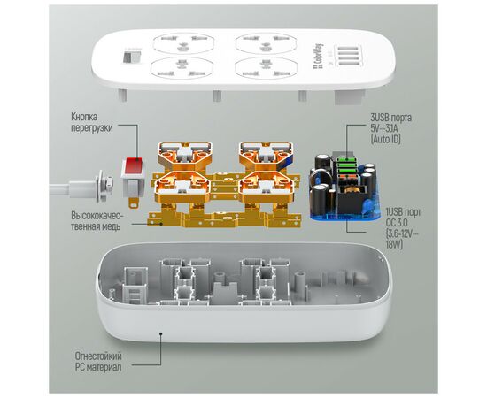 Сетевой фильтр питания ColorWay 4 розетки/4USB White 1.8м (1QC3.0 + 3 AUTO ID) (CW-CHU44QW), изображение 7 Сетевой фильтр питания ColorWay 4 розетки/4USB White 1.8м (1QC3.0 + 3 AUTO ID) (CW-CHU44QW), изображение 7