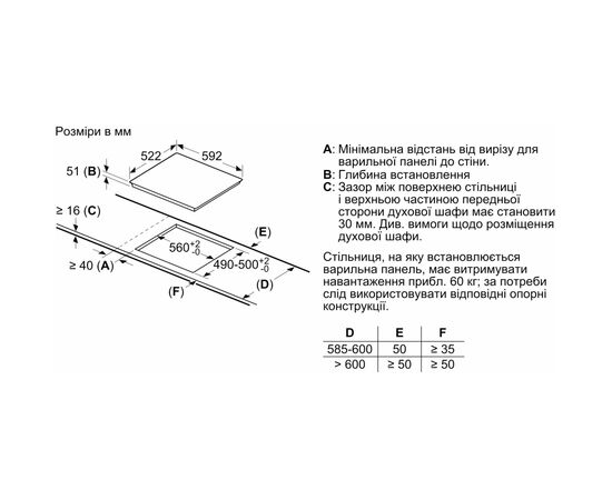 Варочная поверхность Bosch PIF612BB1E, изображение 8 Варочная поверхность Bosch PIF612BB1E, изображение 8