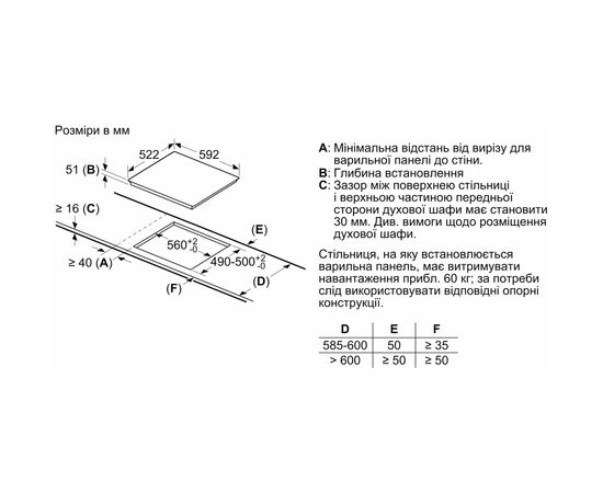 Варочная поверхность Bosch PUE612BB1E, изображение 5 Варочная поверхность Bosch PUE612BB1E, изображение 5