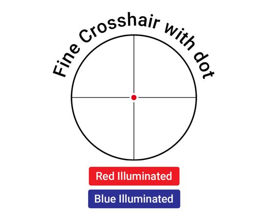 Оптический прицел Konus Armada 6-24x56 Fine Crosshair IR (7166), изображение 6 Оптический прицел Konus Armada 6-24x56 Fine Crosshair IR (7166), изображение 6