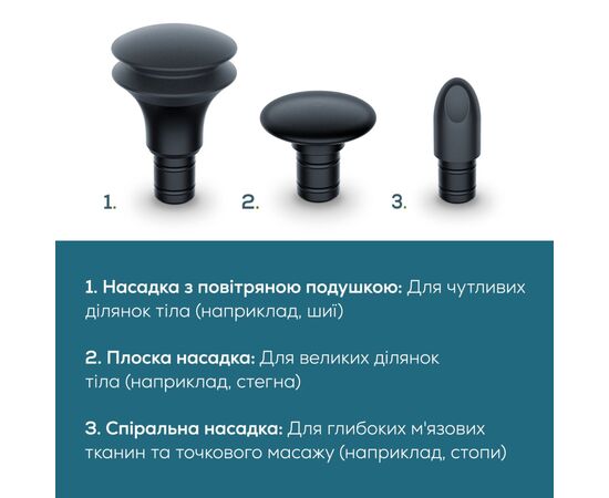 Масажер Beurer MG 79, зображення 7 Масажер Beurer MG 79, зображення 7