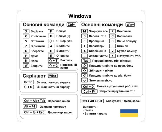 Наклейка на клавиатуру SampleZone с горячими клавишами для Windows + Word\Excel (SZ-BK-ML), изображение 3 Наклейка на клавиатуру SampleZone с горячими клавишами для Windows + Word\Excel (SZ-BK-ML), изображение 3