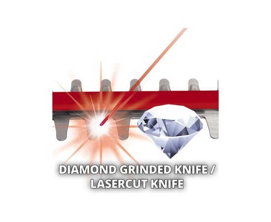 Кусторез Einhell GE-CH 36/65 Li - Solo 36V, 720мм, 4кг (без АКБ и ЗУ) (3410960), изображение 8 Кусторез Einhell GE-CH 36/65 Li - Solo 36V, 720мм, 4кг (без АКБ и ЗУ) (3410960), изображение 8