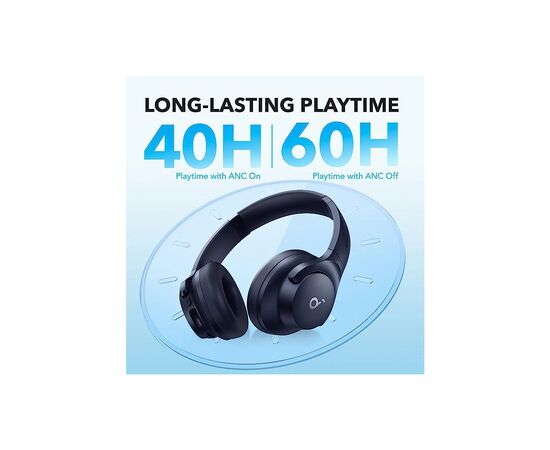 Наушники Anker SoundCore Q20i Blue (A3004G31), изображение 7 Наушники Anker SoundCore Q20i Blue (A3004G31), изображение 7