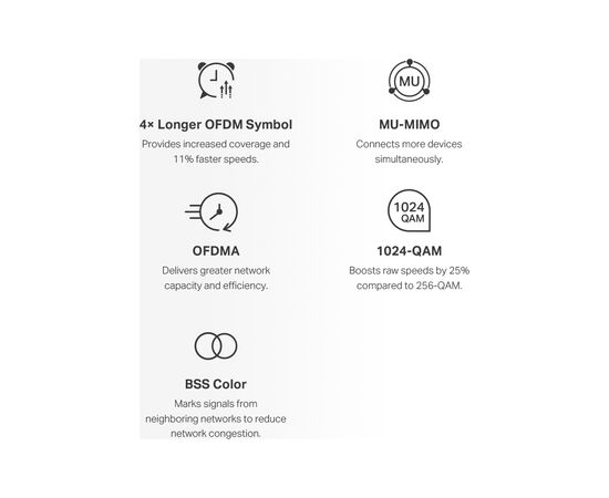 Точка доступу Wi-Fi Mercusys HALO-H70X-2-PACK, зображення 5 Точка доступу Wi-Fi Mercusys HALO-H70X-2-PACK, зображення 5