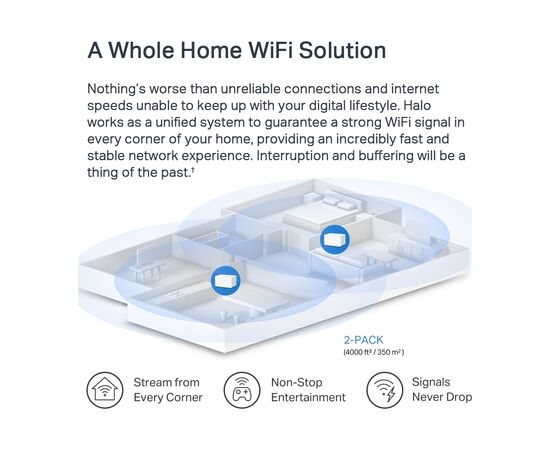 Точка доступу Wi-Fi Mercusys HALO-H70X-2-PACK, зображення 6 Точка доступу Wi-Fi Mercusys HALO-H70X-2-PACK, зображення 6