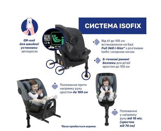 Автокресло Chicco Bi-Seat Air i-Size Без базы 0+/1/2/3 (87104.16), изображение 3 Автокресло Chicco Bi-Seat Air i-Size Без базы 0+/1/2/3 (87104.16), изображение 3