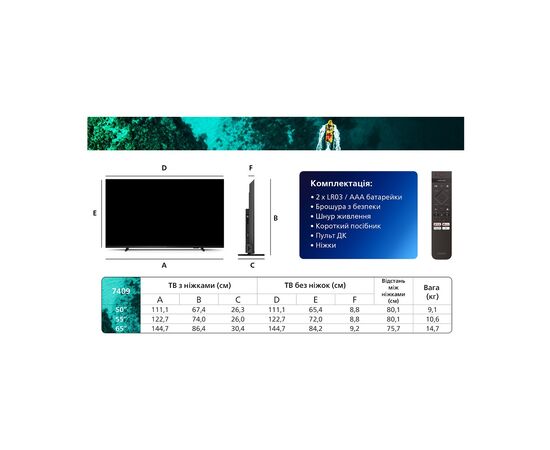 Телевізор Philips 65PUS7409/12, зображення 6 Телевізор Philips 65PUS7409/12, зображення 6