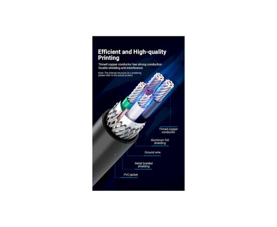 Кабель для принтера USB 2.0 AM/BM 1.0m 480Mbps PVC black Vention (COQBF), изображение 5 Кабель для принтера USB 2.0 AM/BM 1.0m 480Mbps PVC black Vention (COQBF), изображение 5