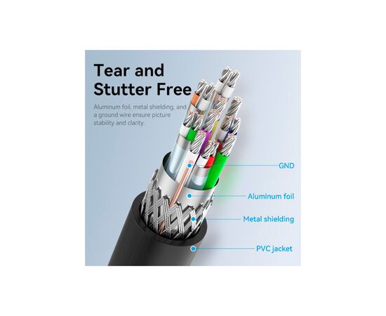 Кабель мультимедийный DisplayPort to DisplayPort 1.5m V1.2 4K 60Hz 3D Dolby 7.1 Vention (HAKBG), изображение 8 Кабель мультимедийный DisplayPort to DisplayPort 1.5m V1.2 4K 60Hz 3D Dolby 7.1 Vention (HAKBG), изображение 8