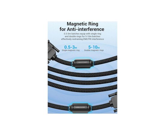 Кабель мультимедийный DVI to DVI 24+1pin 3.0m 2K 60Hz ferrite Vention (EAEBI), изображение 4 Кабель мультимедийный DVI to DVI 24+1pin 3.0m 2K 60Hz ferrite Vention (EAEBI), изображение 4