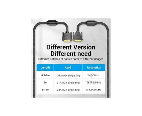 Кабель мультимедийный DVI to DVI 24+1pin 8.0m 2K 60Hz ferrite Vention (EAEBK), изображение 10 Кабель мультимедийный DVI to DVI 24+1pin 8.0m 2K 60Hz ferrite Vention (EAEBK), изображение 10