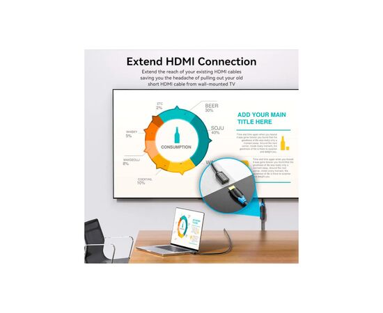 Кабель мультимедийный HDMI M to HDMI F 2.0m V2.0 4K 60Hz PVC Vention (AHCBH), изображение 11 Кабель мультимедийный HDMI M to HDMI F 2.0m V2.0 4K 60Hz PVC Vention (AHCBH), изображение 11