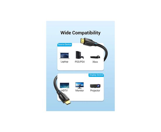 Кабель мультимедийный HDMI to HDMI 3.0m V2.1 8K 60Hz PVC Vention (AANBI), изображение 8 Кабель мультимедийный HDMI to HDMI 3.0m V2.1 8K 60Hz PVC Vention (AANBI), изображение 8