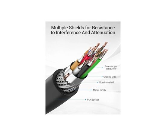 Кабель мультимедийный HDMI to HDMI 8.0m V2.0 Engineering 4K 60Hz 18Gbps HD 7.1 PVC Black Vention (AAMBK), изображение 5 Кабель мультимедийный HDMI to HDMI 8.0m V2.0 Engineering 4K 60Hz 18Gbps HD 7.1 PVC Black Vention (AAMBK), изображение 5