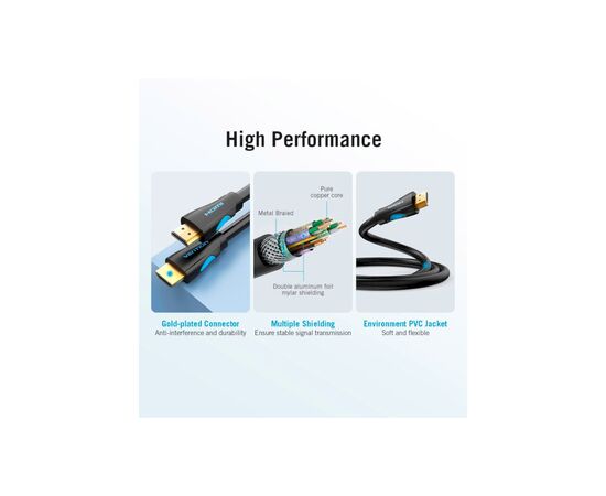 Кабель мультимедийный HDMI to HDMI 20.0m V2.0 4K 30Hz PVC Vention (VAA-M02-B2000), изображение 10