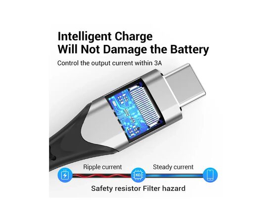 Дата кабель USB-C 3.1 M/F 1.0m 60W (20V/3A) 4K60HZ Thunderbolt 3 Vention (TABHF), изображение 6 Дата кабель USB-C 3.1 M/F 1.0m 60W (20V/3A) 4K60HZ Thunderbolt 3 Vention (TABHF), изображение 6