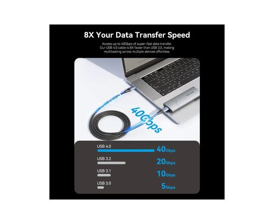 Дата кабель USB-C to USB-C 1.0m USB4.0 240W (50V/5A) 8K60Hz Thunderbolt 4 Gray Aluminum Alloy Vention (TAVHF), изображение 7 Дата кабель USB-C to USB-C 1.0m USB4.0 240W (50V/5A) 8K60Hz Thunderbolt 4 Gray Aluminum Alloy Vention (TAVHF), изображение 7