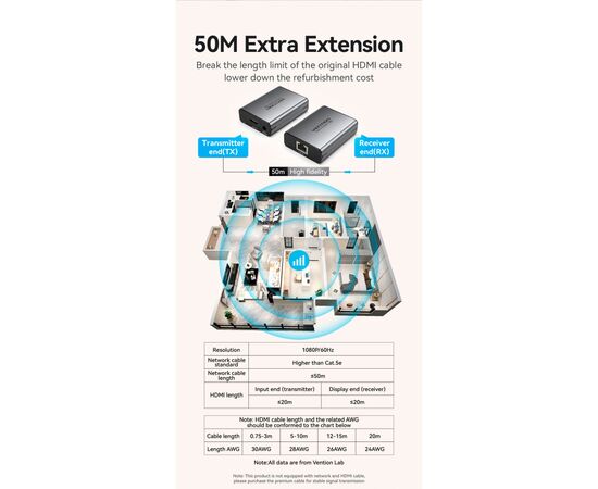 Адаптер HDMI via UTP up to 60m w/Power adapter(RX/TX) V1.4 1080p 60Hz 3D DD7.1 Vention (AKGH0-EU), изображение 3 Адаптер HDMI via UTP up to 60m w/Power adapter(RX/TX) V1.4 1080p 60Hz 3D DD7.1 Vention (AKGH0-EU), изображение 3