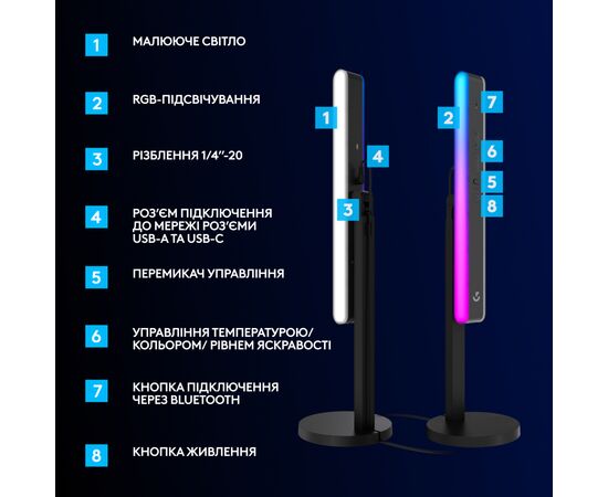 Настольная лампа Logitech Litra Beam Premium LED Streaming Key Light with TrueSoft (L946-000020), изображение 11 Настольная лампа Logitech Litra Beam Premium LED Streaming Key Light with TrueSoft (L946-000020), изображение 11