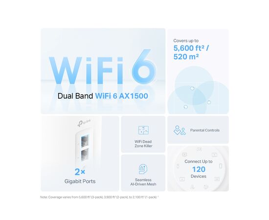 Точка доступу Wi-Fi TP-Link DECO-X10-2-PACK, зображення 3 Точка доступу Wi-Fi TP-Link DECO-X10-2-PACK, зображення 3