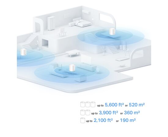 Точка доступу Wi-Fi TP-Link DECO-X10-2-PACK, зображення 5 Точка доступу Wi-Fi TP-Link DECO-X10-2-PACK, зображення 5