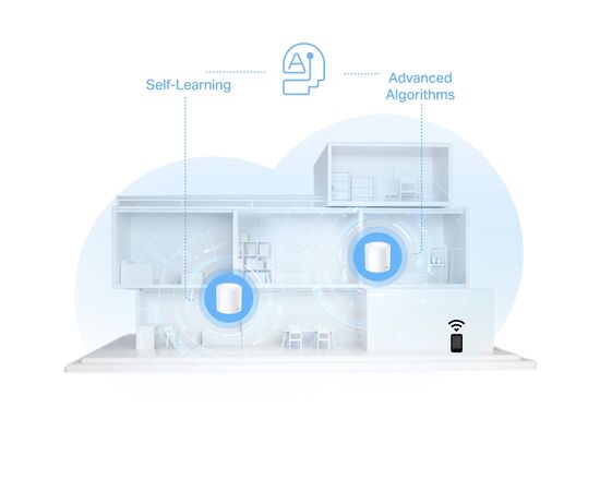 Точка доступу Wi-Fi TP-Link DECO-X10-2-PACK, зображення 7 Точка доступу Wi-Fi TP-Link DECO-X10-2-PACK, зображення 7