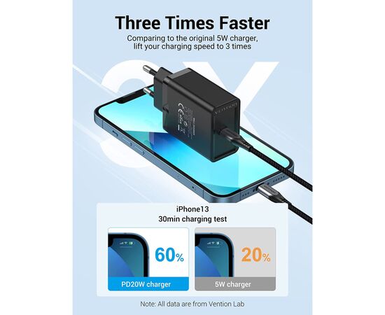 Зарядное устройство Vention 1xUSB 20W (USB-С) PD black (FADB0-EU), изображение 2 Зарядное устройство Vention 1xUSB 20W (USB-С) PD black (FADB0-EU), изображение 2