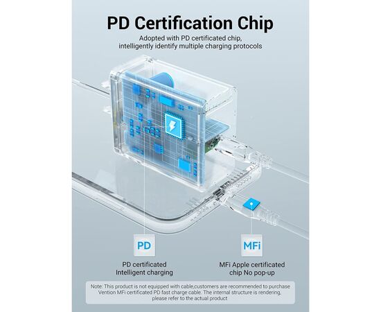 Зарядное устройство Vention 1xUSB 20W (USB-С) PD black (FADB0-EU), изображение 7 Зарядное устройство Vention 1xUSB 20W (USB-С) PD black (FADB0-EU), изображение 7