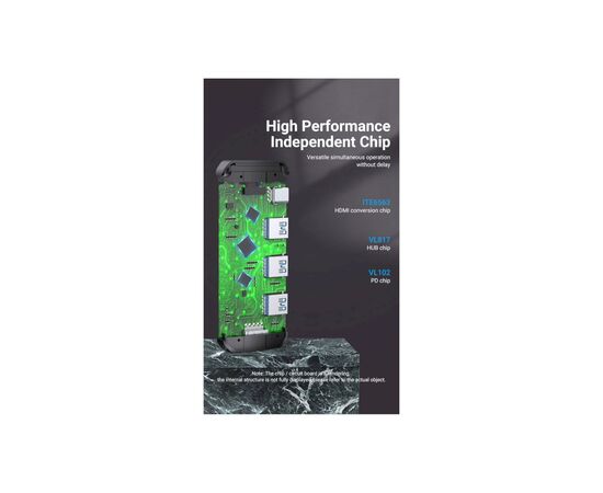 Концентратор Vention USB 3.1 Type-C to HDM/USB 3.0х3//PD 100W 5-in-1 (THFHB), изображение 11 Концентратор Vention USB 3.1 Type-C to HDM/USB 3.0х3//PD 100W 5-in-1 (THFHB), изображение 11