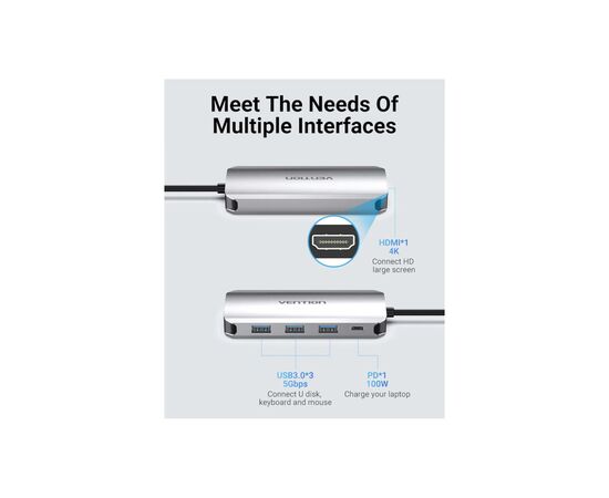 Концентратор Vention USB 3.1 Type-C to HDM/USB 3.0х3//PD 100W 5-in-1 (THFHB), изображение 6 Концентратор Vention USB 3.1 Type-C to HDM/USB 3.0х3//PD 100W 5-in-1 (THFHB), изображение 6