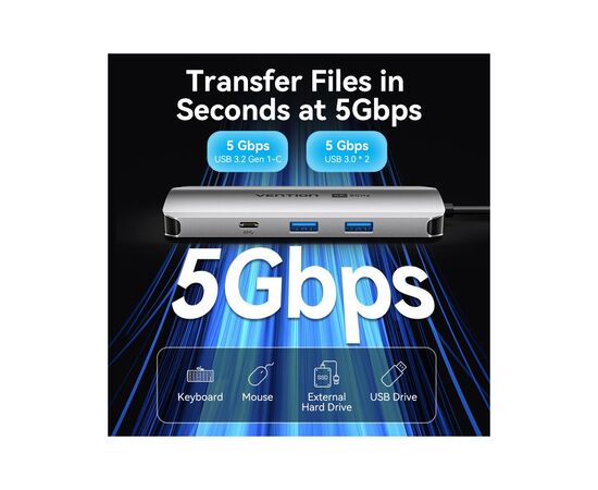 Концентратор Vention USB 3.1 Type-C to HDMI 4K60Hz/USB 3.0x2/RJ45/SD/TF/3.5mm/PD 100W Hub 9-in-1 (TQMHB), изображение 5 Концентратор Vention USB 3.1 Type-C to HDMI 4K60Hz/USB 3.0x2/RJ45/SD/TF/3.5mm/PD 100W Hub 9-in-1 (TQMHB), изображение 5