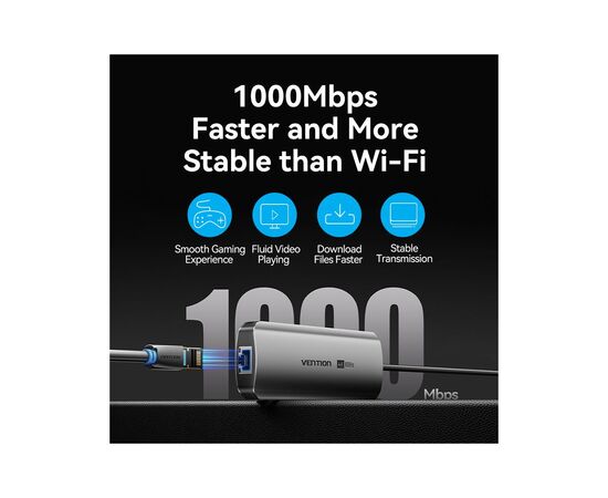 Концентратор Vention USB 3.1 Type-C to HDMI 4K60Hz/USB 3.0x2/RJ45/SD/TF/3.5mm/PD 100W Hub 9-in-1 (TQMHB), изображение 6 Концентратор Vention USB 3.1 Type-C to HDMI 4K60Hz/USB 3.0x2/RJ45/SD/TF/3.5mm/PD 100W Hub 9-in-1 (TQMHB), изображение 6