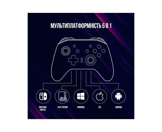 Геймпад Lorgar TRIX-510 PC iOS13 Android PS3 Bluetooth Black (LRG-GP510), изображение 11 Геймпад Lorgar TRIX-510 PC iOS13 Android PS3 Bluetooth Black (LRG-GP510), изображение 11
